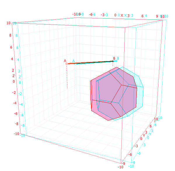 (anaglyphe 1)